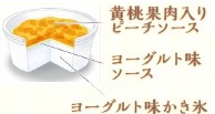 ピーチヨーグルト味氷１ (194x103).jpg
